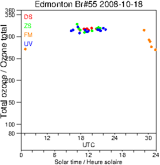 2008/20081018.Brewer.MKII.055.MSC.png