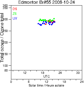 2008/20081024.Brewer.MKII.055.MSC.png