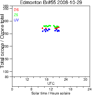 2008/20081029.Brewer.MKII.055.MSC.png