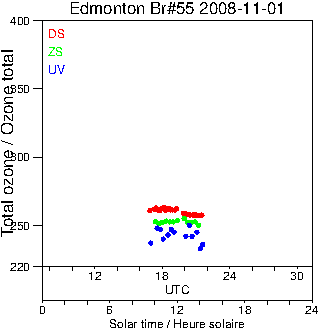 2008/20081101.Brewer.MKII.055.MSC.png