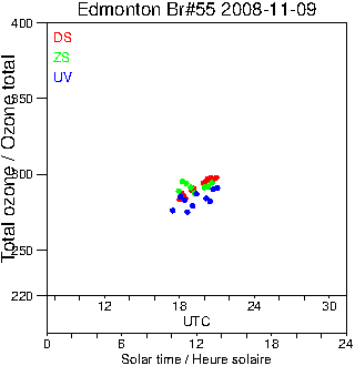 2008/20081109.Brewer.MKII.055.MSC.png