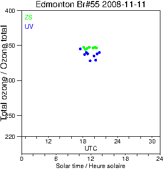 2008/20081111.Brewer.MKII.055.MSC.png