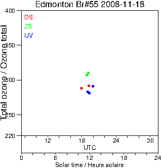 2008/20081118.Brewer.MKII.055.MSC.png