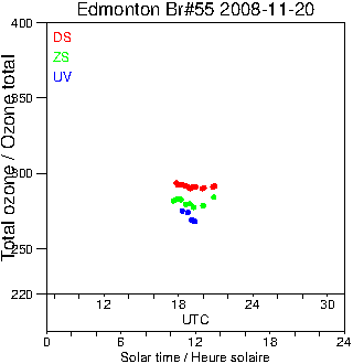 2008/20081120.Brewer.MKII.055.MSC.png