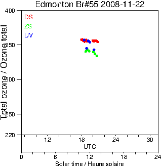 2008/20081122.Brewer.MKII.055.MSC.png