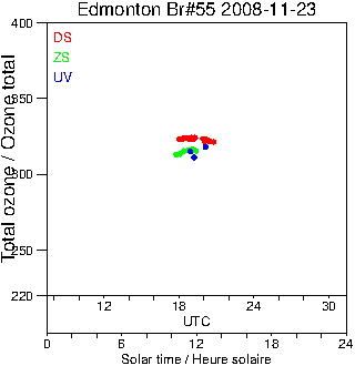 2008/20081123.Brewer.MKII.055.MSC.png