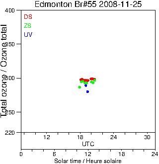 2008/20081125.Brewer.MKII.055.MSC.png