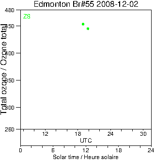 2008/20081202.Brewer.MKII.055.MSC.png