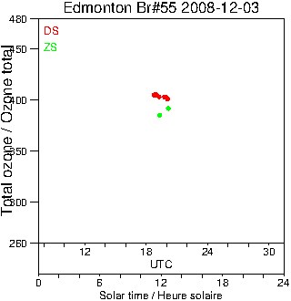 2008/20081203.Brewer.MKII.055.MSC.png