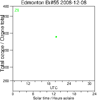 2008/20081208.Brewer.MKII.055.MSC.png