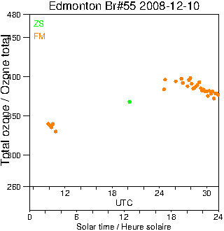 2008/20081210.Brewer.MKII.055.MSC.png