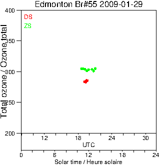 2009/20090129.Brewer.MKII.055.MSC.png