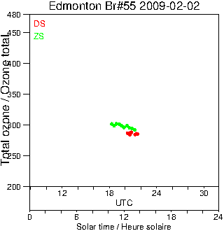 2009/20090202.Brewer.MKII.055.MSC.png