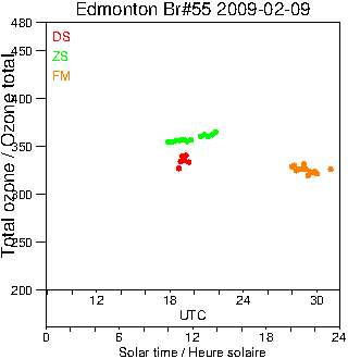 2009/20090209.Brewer.MKII.055.MSC.png