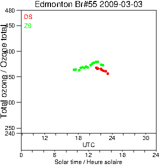 2009/20090303.Brewer.MKII.055.MSC.png