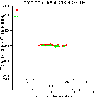 2009/20090319.Brewer.MKII.055.MSC.png