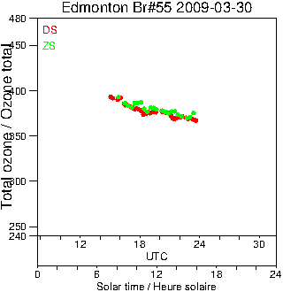 2009/20090330.Brewer.MKII.055.MSC.png