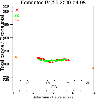 2009/20090408.Brewer.MKII.055.MSC.png