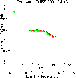 2009/20090416.Brewer.MKII.055.MSC.png