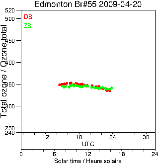 2009/20090420.Brewer.MKII.055.MSC.png