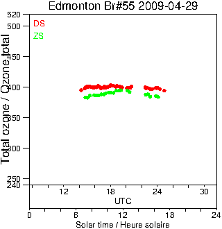 2009/20090429.Brewer.MKII.055.MSC.png