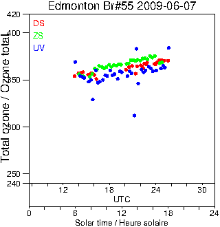 2009/20090607.Brewer.MKII.055.MSC.png