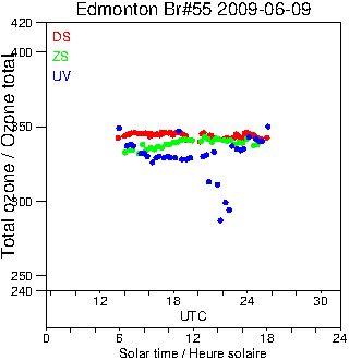 2009/20090609.Brewer.MKII.055.MSC.png