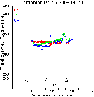 2009/20090611.Brewer.MKII.055.MSC.png