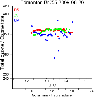 2009/20090620.Brewer.MKII.055.MSC.png