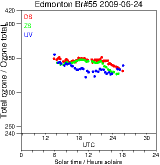 2009/20090624.Brewer.MKII.055.MSC.png