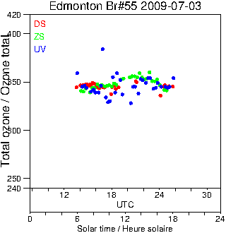 2009/20090703.Brewer.MKII.055.MSC.png