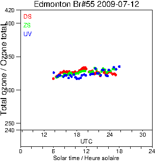 2009/20090712.Brewer.MKII.055.MSC.png