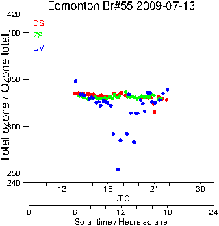 2009/20090713.Brewer.MKII.055.MSC.png