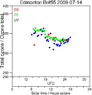 2009/20090714.Brewer.MKII.055.MSC.png