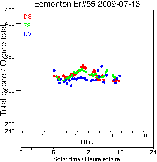 2009/20090716.Brewer.MKII.055.MSC.png