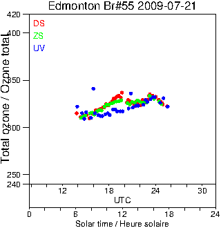 2009/20090721.Brewer.MKII.055.MSC.png