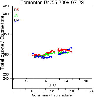 2009/20090723.Brewer.MKII.055.MSC.png