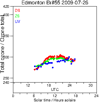 2009/20090726.Brewer.MKII.055.MSC.png