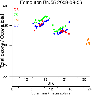 2009/20090806.Brewer.MKII.055.MSC.png