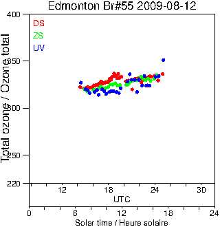 2009/20090812.Brewer.MKII.055.MSC.png