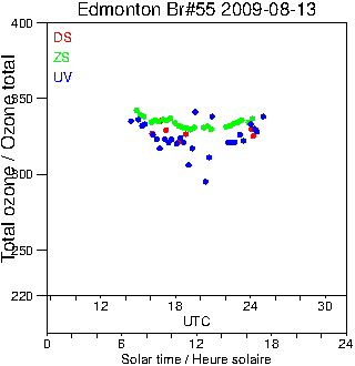 2009/20090813.Brewer.MKII.055.MSC.png