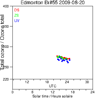 2009/20090820.Brewer.MKII.055.MSC.png