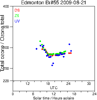 2009/20090821.Brewer.MKII.055.MSC.png