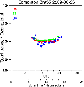 2009/20090826.Brewer.MKII.055.MSC.png