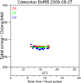 2009/20090827.Brewer.MKII.055.MSC.png