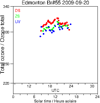 2009/20090920.Brewer.MKII.055.MSC.png