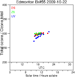 2009/20091022.Brewer.MKII.055.MSC.png