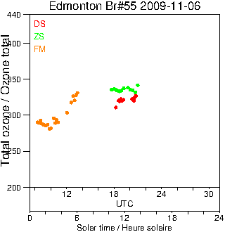 2009/20091106.Brewer.MKII.055.MSC.png