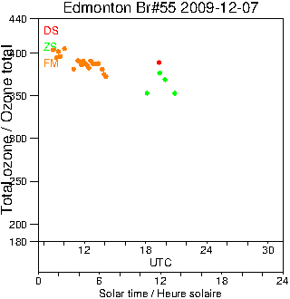 2009/20091207.Brewer.MKII.055.MSC.png