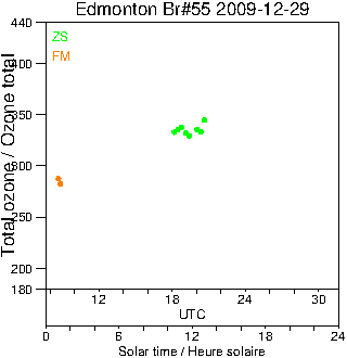 2009/20091229.Brewer.MKII.055.MSC.png